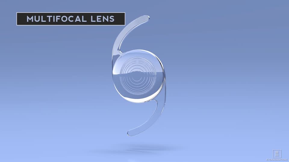 Multi Lens